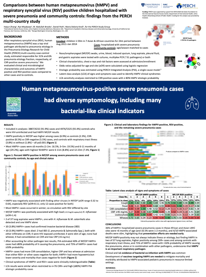 ISPPD 2024 International Vaccine Access Center