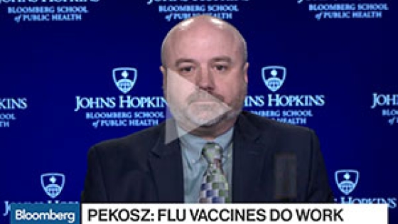 2019 | Johns Hopkins | Bloomberg School Of Public Health